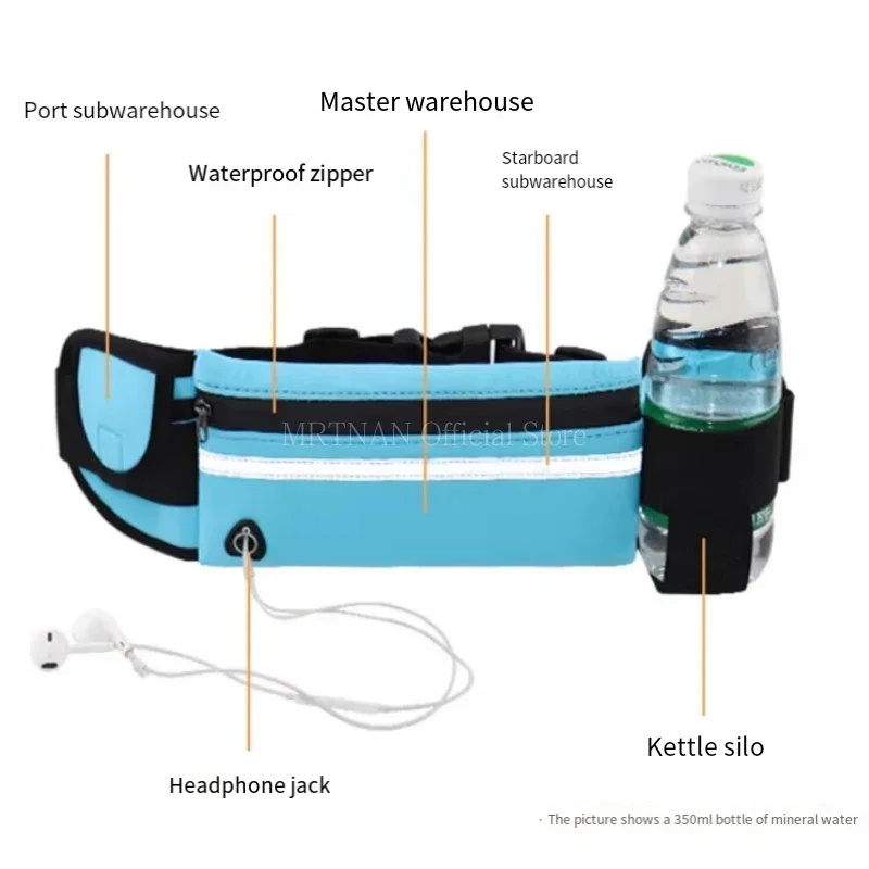 Lightweight Sports Waist Fanny - Running Gear To Hold Phone 评论和价格