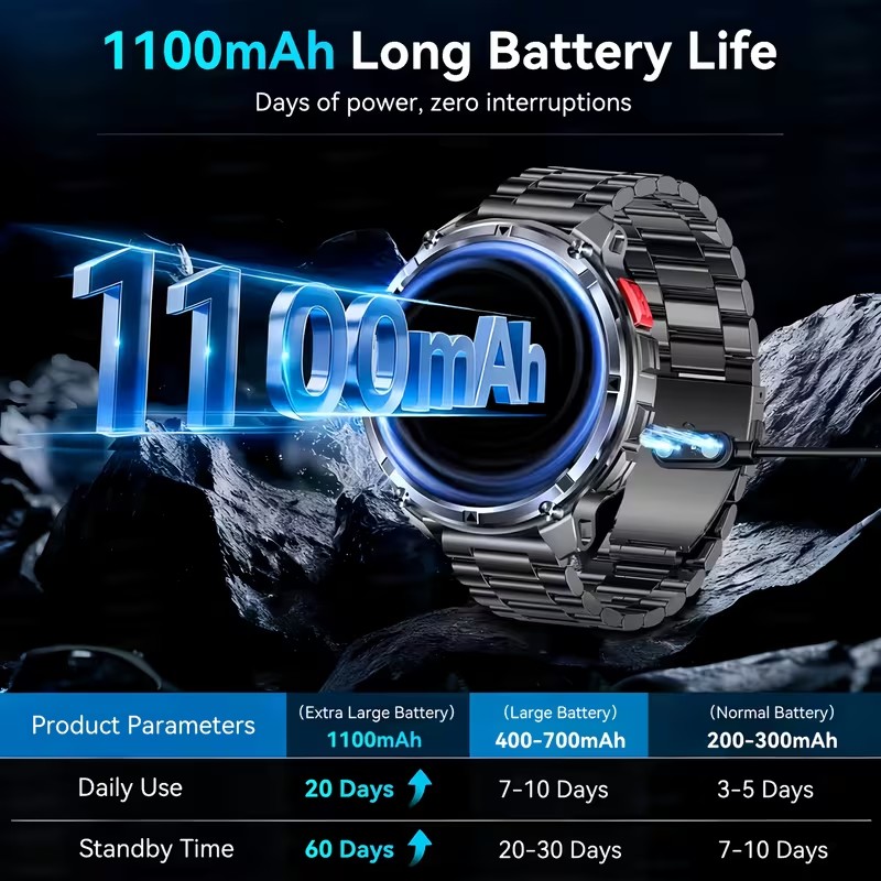 2026 New T-Rex3 Pro 1100mAh Ba - Gps Running Watch 评论和价格