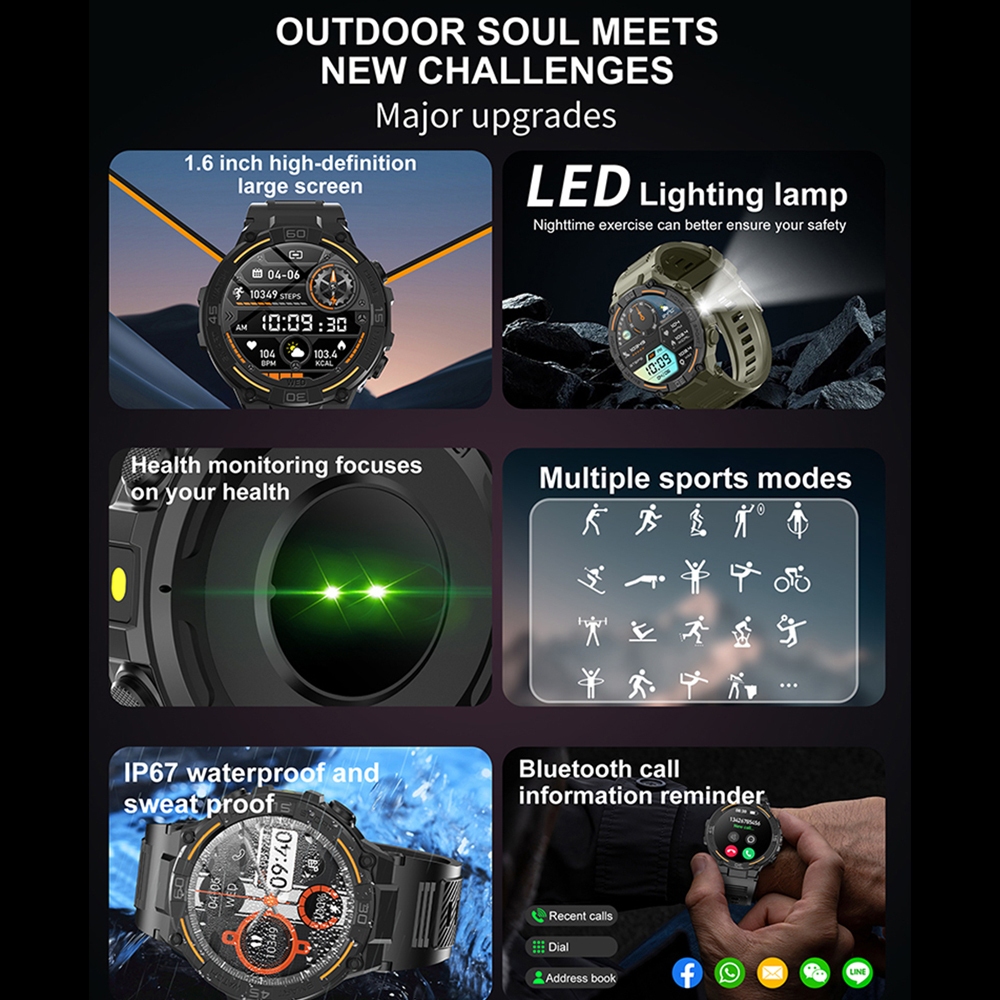 Outdoor Military Rugged Smartw - Gps Running Watch 评论和价格