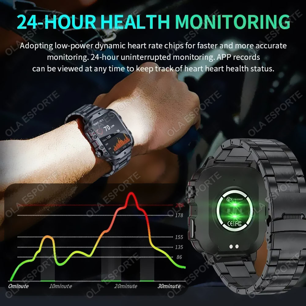 2026 New Military Smart Watch  - Gps Running Watch 评论和价格